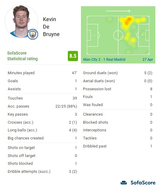 斯帕莱蒂：迪格雷戈里奥是一门；库普踢中卫就是为了参与进攻